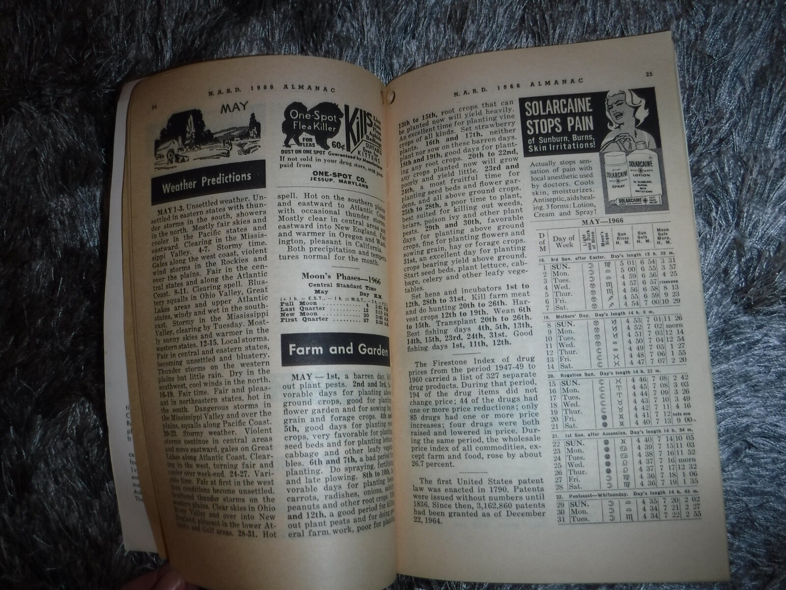 1966 GILBERTSON DRUG INC CHILTON, WI – N A R D ALMANAC BOOK VINTAGE