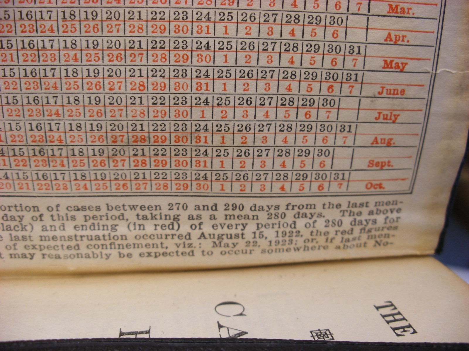 Vtg Medicine Medical Book Physician Call List and Record Farder’s Pharmacy 1922