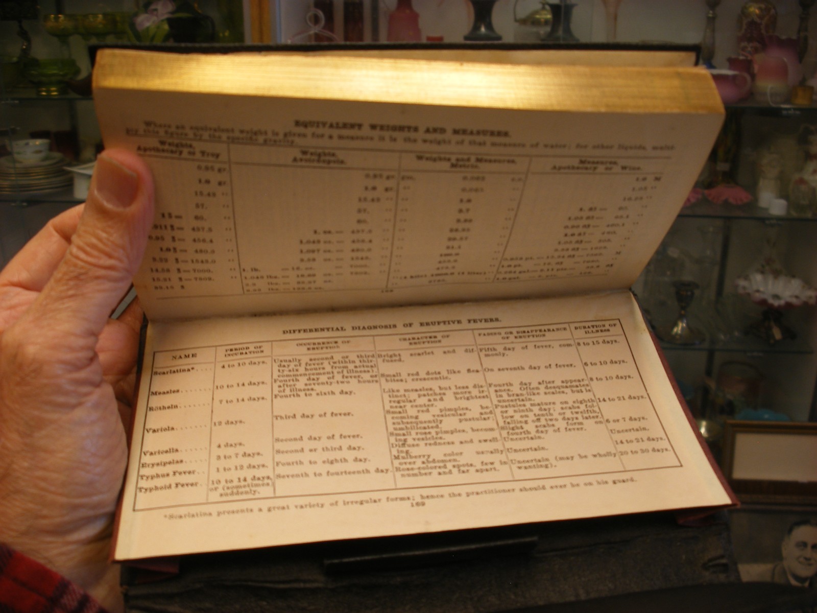 Vtg Medicine Medical Book Physician Call List and Record Farder’s Pharmacy 1922