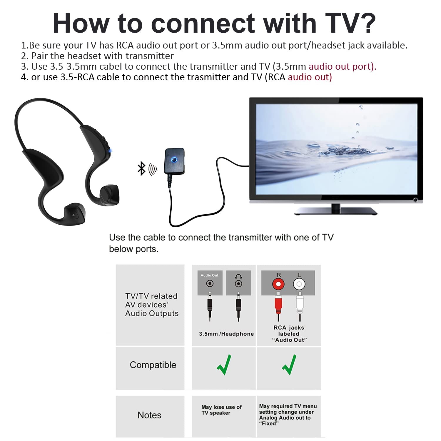 Wireless Bone Conduction Hearing Assist Impaired Headsets with Uniform, Black