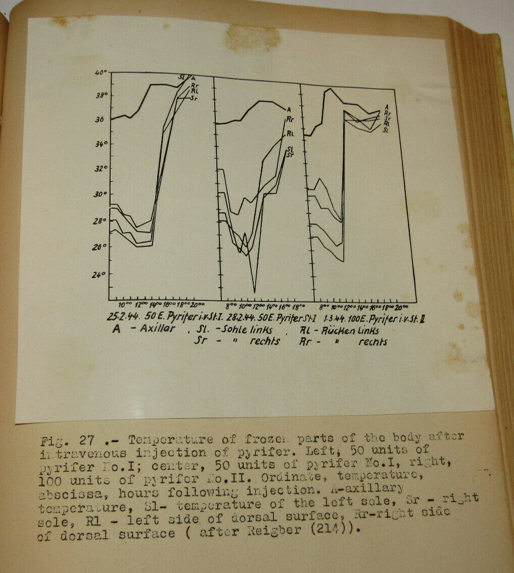 WWII GERMAN ARMY COLD INJURIES BOOK! DR HANS KILLIAN, PICTURES, GRAPHS! VTG RARE