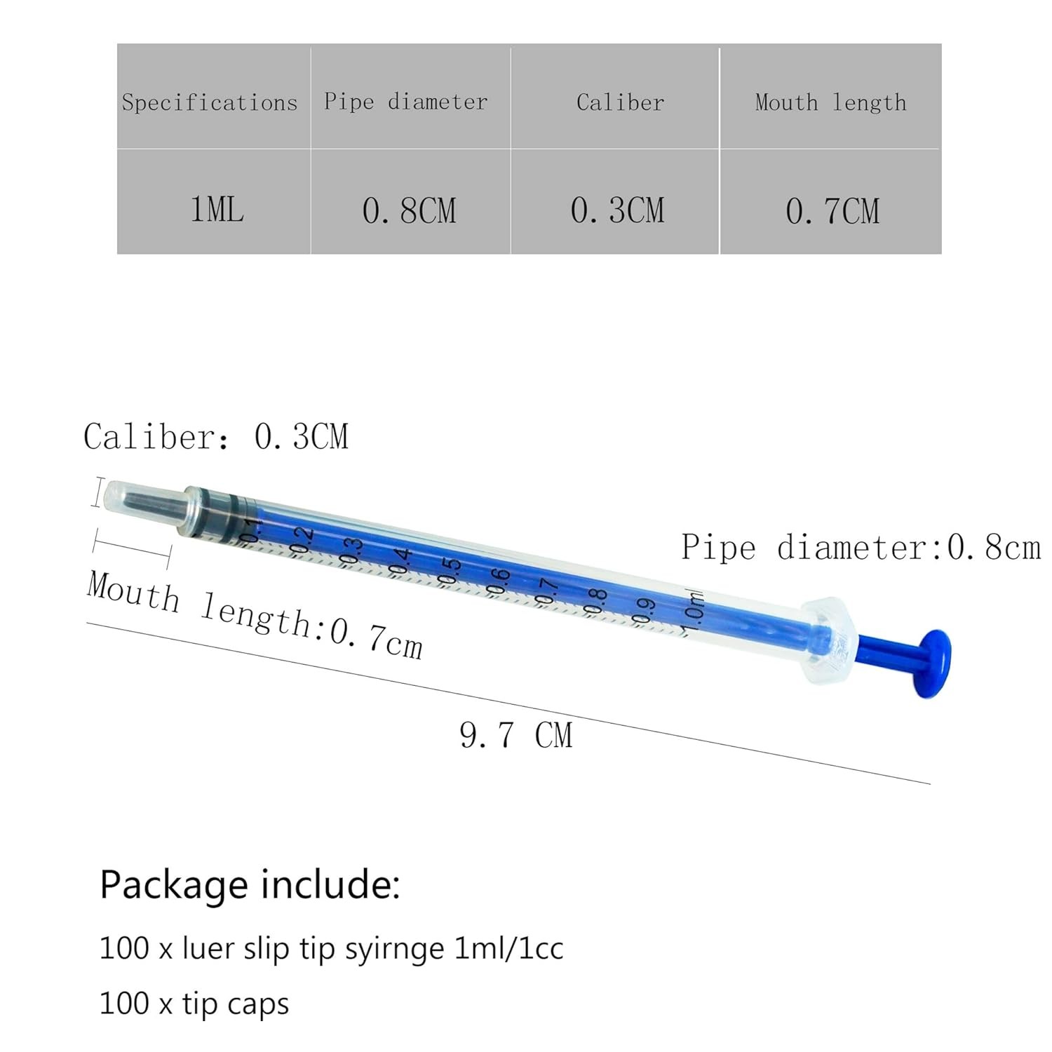100 Pack Plastic Syringe with Cap, 1ml 1cc without Needle,…