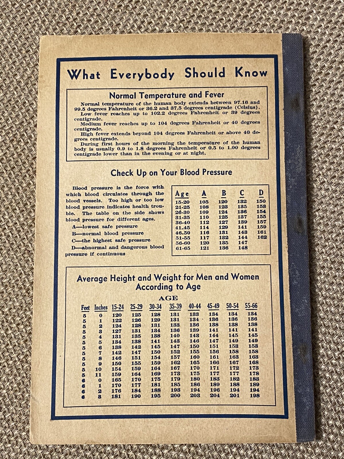 Vintage Advertising Heumann Family Health Book Patent Quack Medicine 1936 NYC