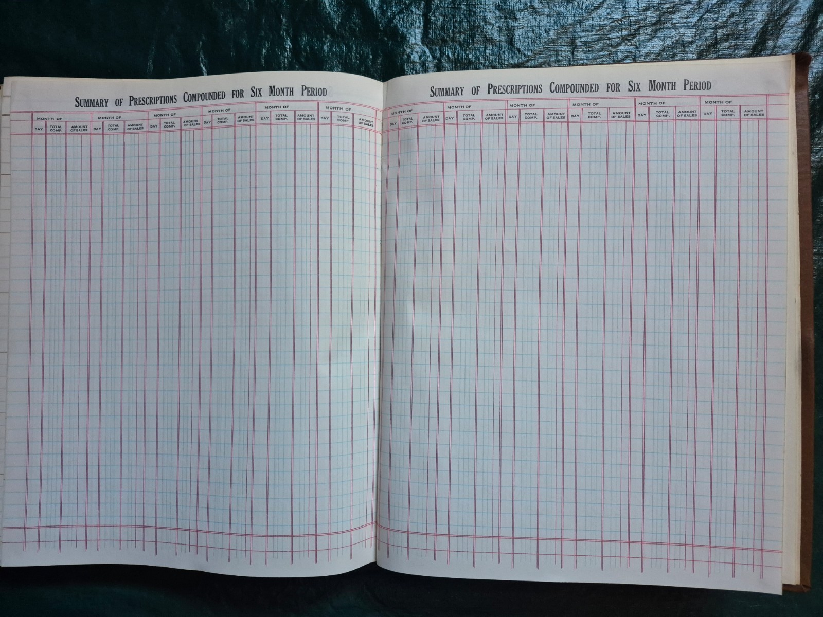 Vintage RX Record Book – Pharmacy Medical ephemera – Prescriptions Drug Store